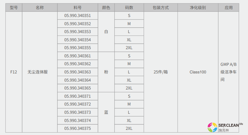 F12⽆尘连体服规格