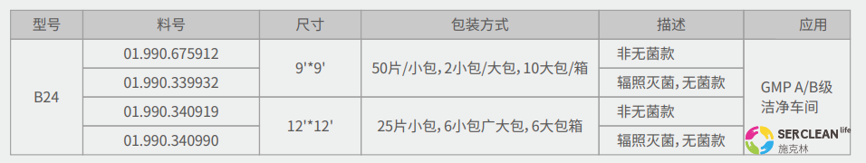 B24超细纤维擦拭布产品规格