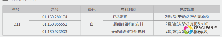 Q11蝶形拖把产品规格