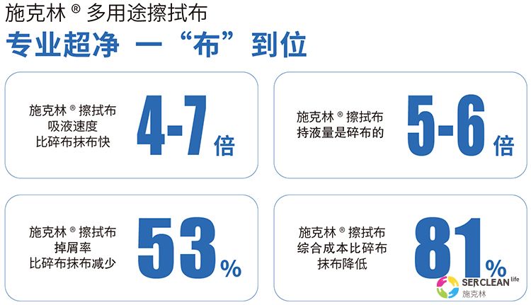 施克林无尘纸的优势
